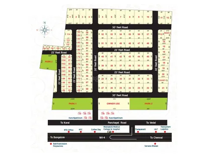 Sameera Kanchi Big Town Master Plan