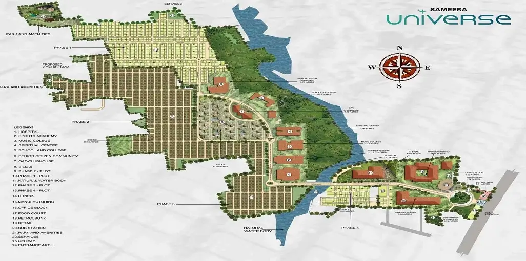 Sameera Universe Master Plan
